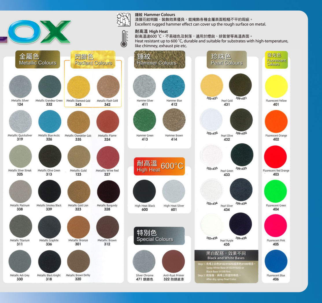 Nippon Paint 立邦 PYLOX 派樂士 手噴漆
